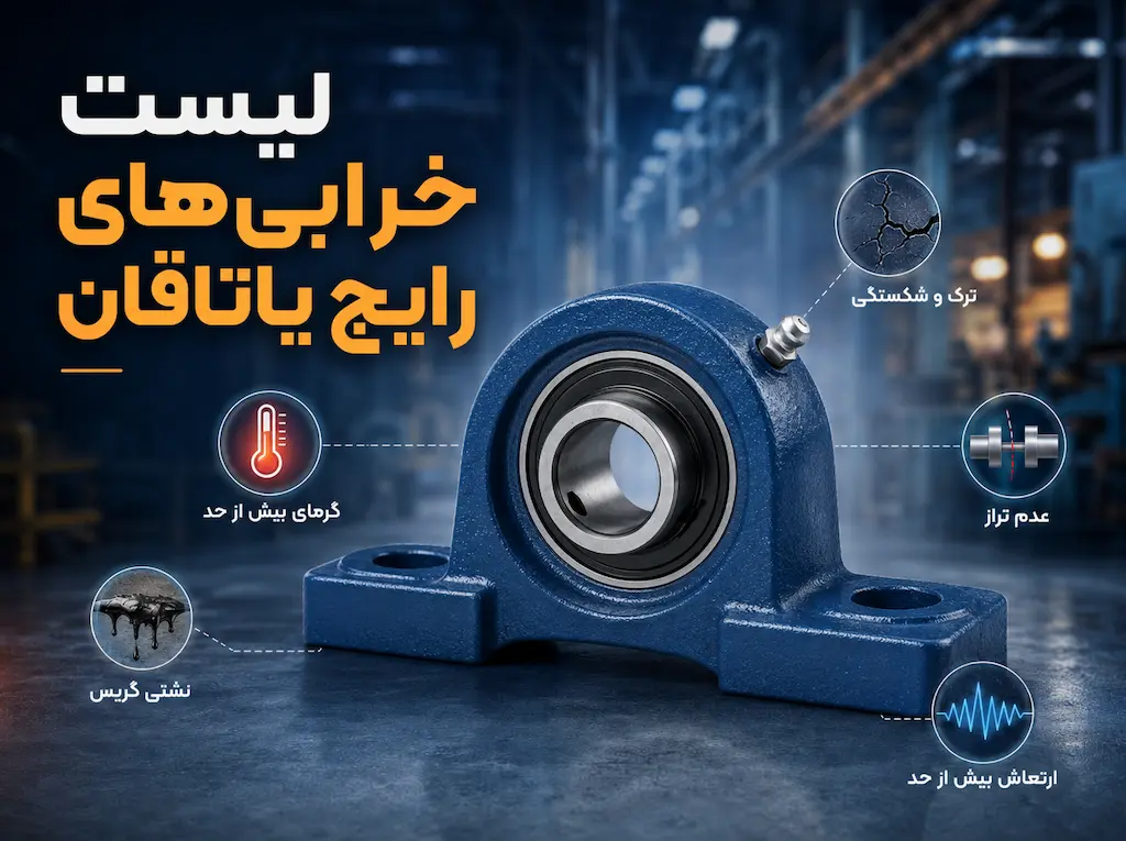لیست بیشترین خرابی یاتاقان ها در خطوط تولید و روش تشخیص از روی صدا و لرزش 1 خرابی یاتاقان ها